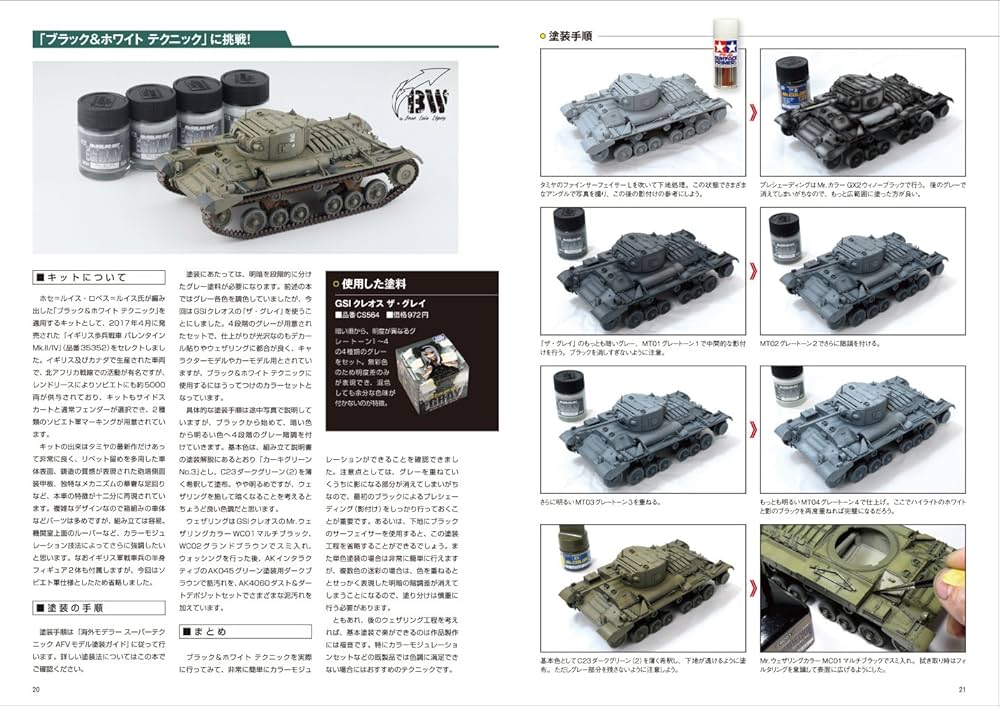 スケールモデル 最新塗料&塗装入門 (スケールモデル ファン Vol